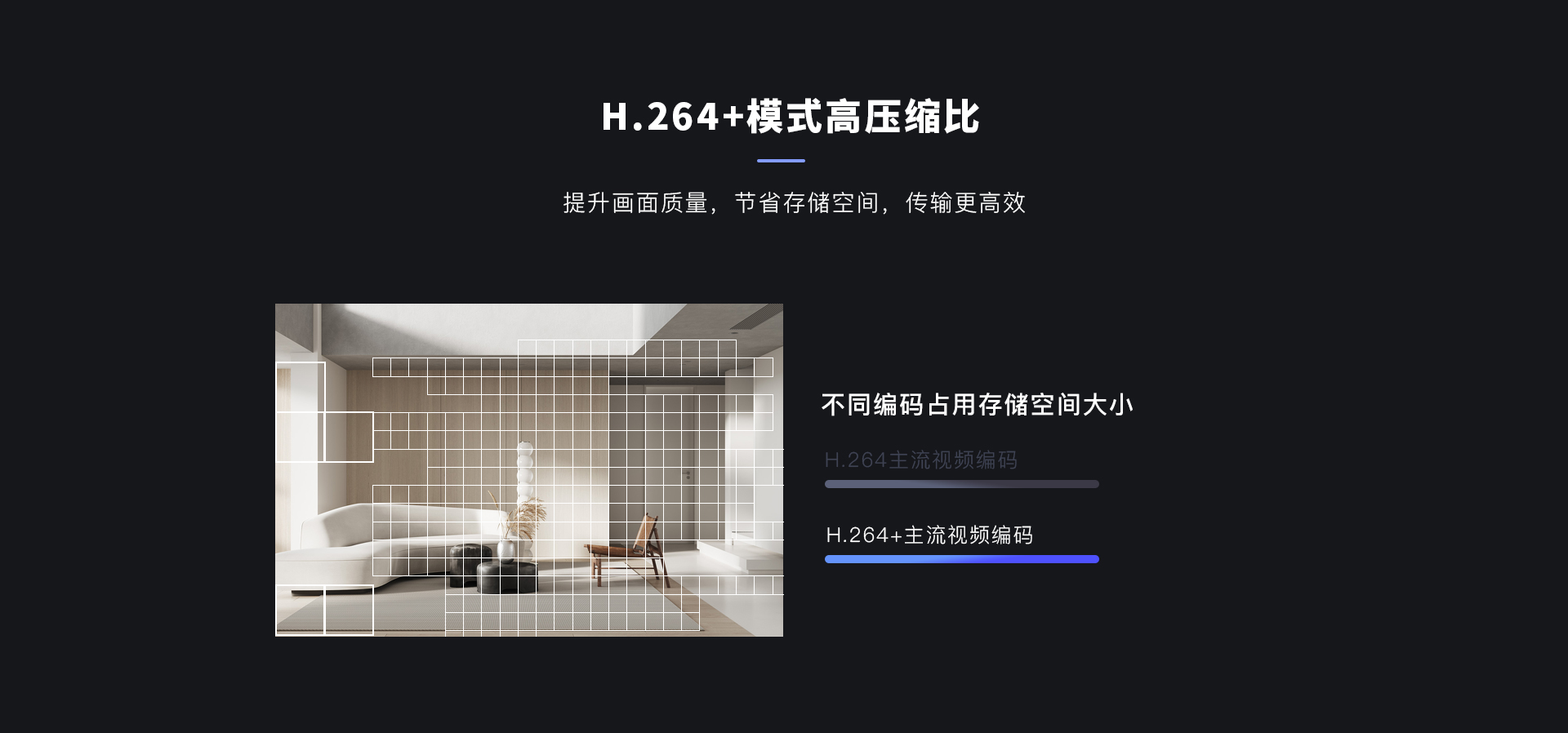 寵物攝像機