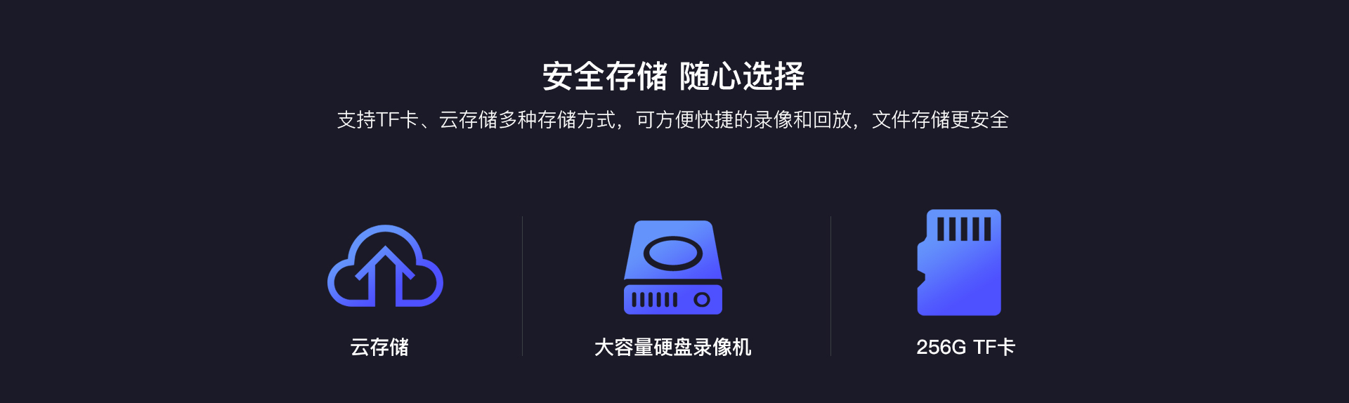 寵物攝像機