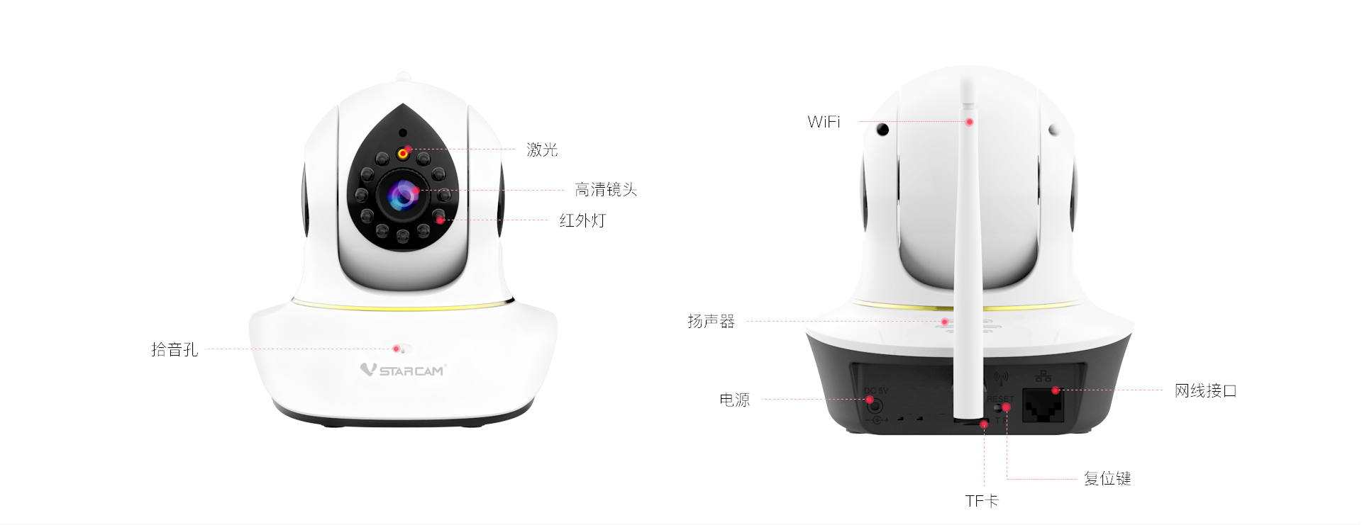 寵物攝像機