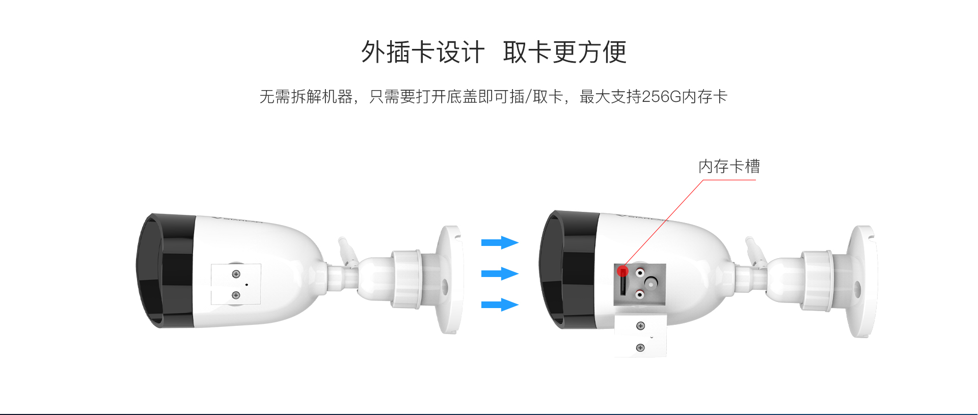室外網(wǎng)絡(luò)攝像機