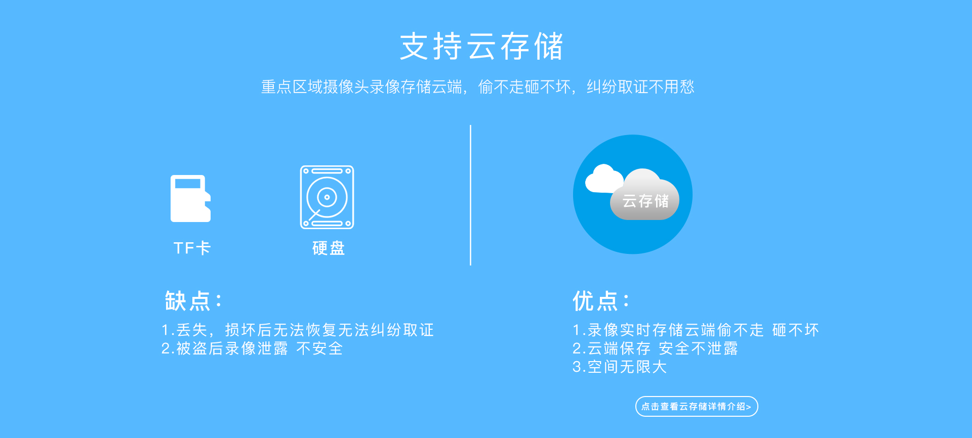 室外網(wǎng)絡(luò)攝像機