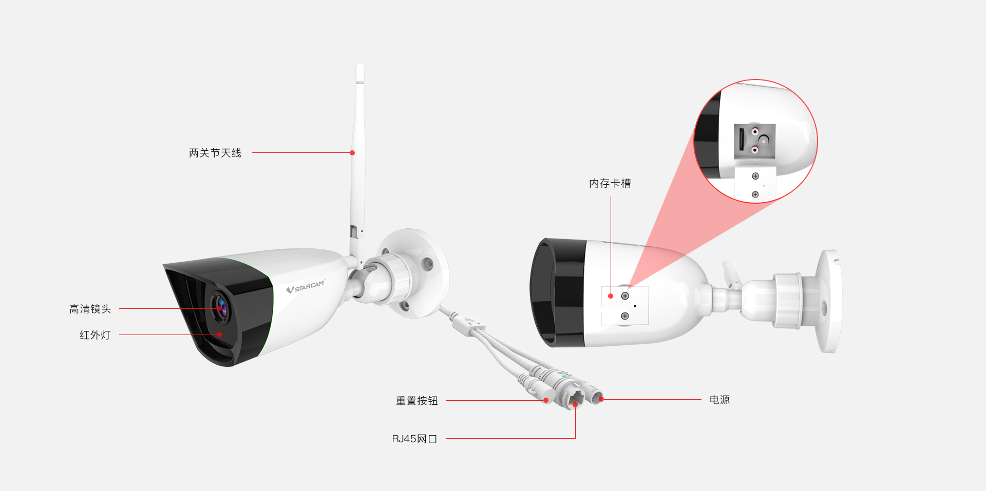 室外網(wǎng)絡(luò)攝像機